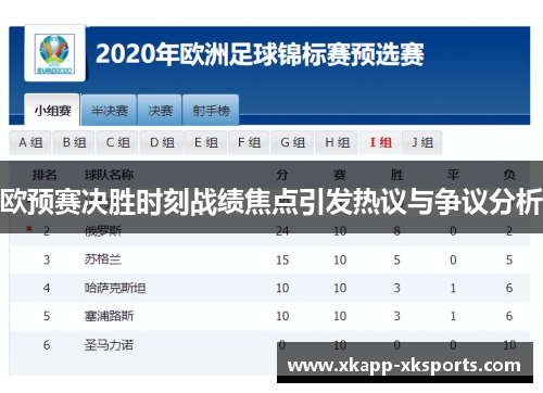 欧预赛决胜时刻战绩焦点引发热议与争议分析