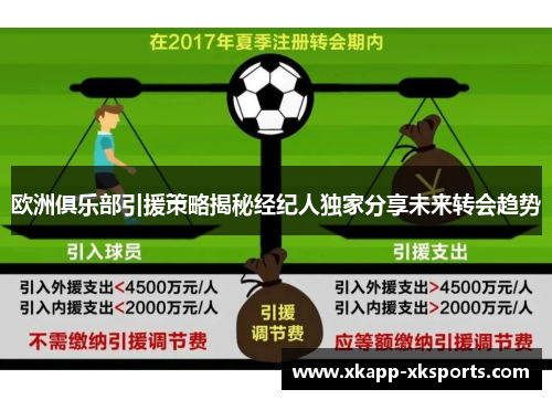 欧洲俱乐部引援策略揭秘经纪人独家分享未来转会趋势