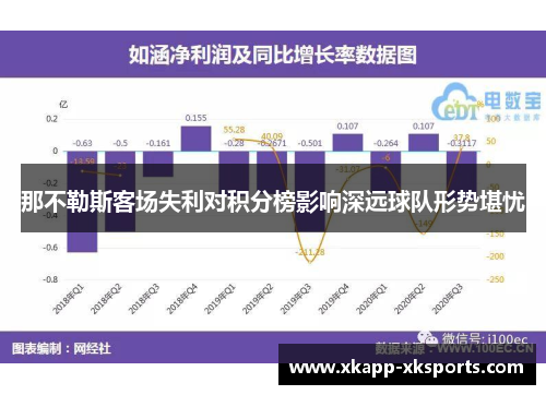 那不勒斯客场失利对积分榜影响深远球队形势堪忧