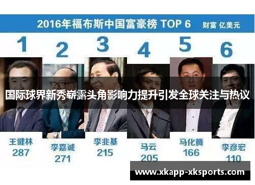 国际球界新秀崭露头角影响力提升引发全球关注与热议