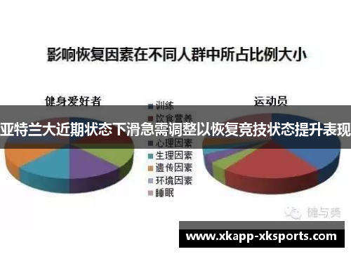 亚特兰大近期状态下滑急需调整以恢复竞技状态提升表现